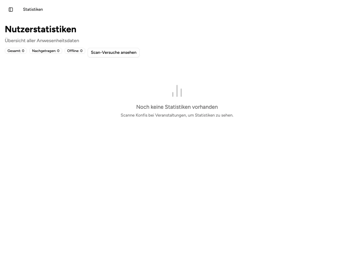 Nutzerstatistiken der Verwaltung mit Anwesenheitsdaten im Überblick (Beispiel aus der öffentlichen Demo)