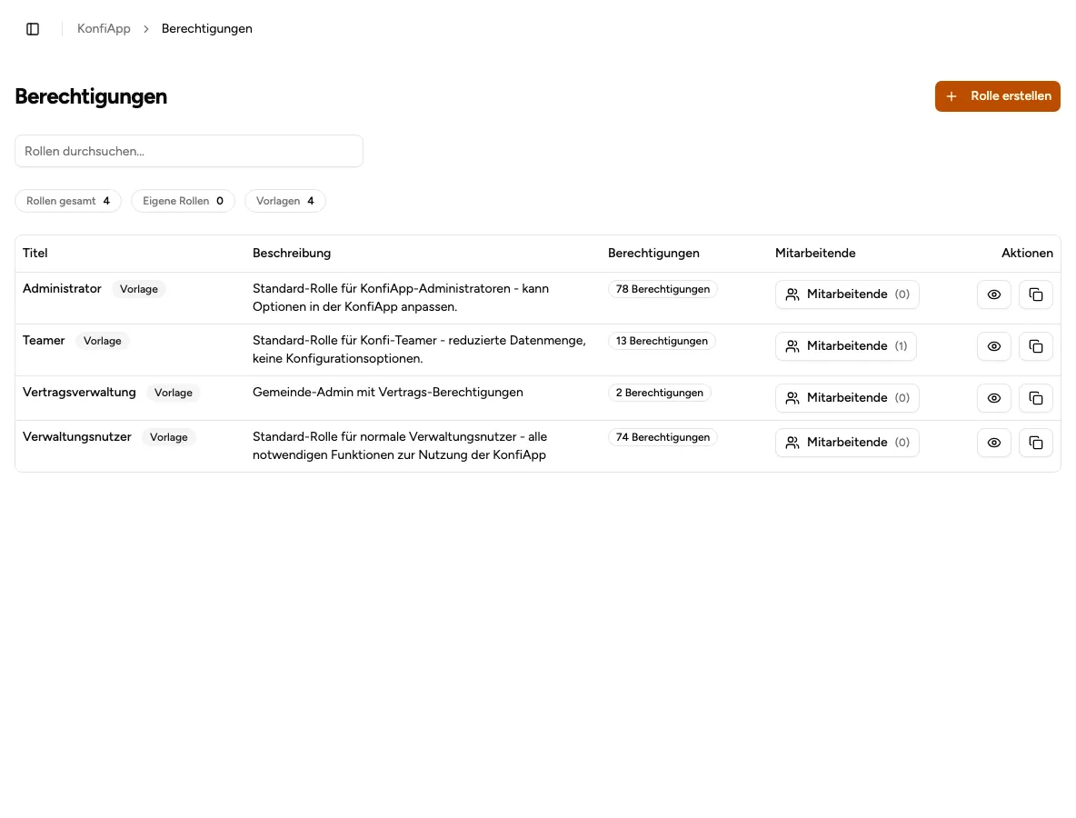 Rollen- und Berechtigungsübersicht der Verwaltung für neue Mitarbeitende (Beispiel aus der öffentlichen Demo)